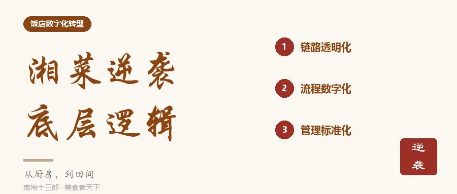 书法封面：米底行楷写「湘菜逆袭」「底层逻辑」，右侧三条链路透明化 · 流程数字化 · 管理标准化，右下朱印逆袭