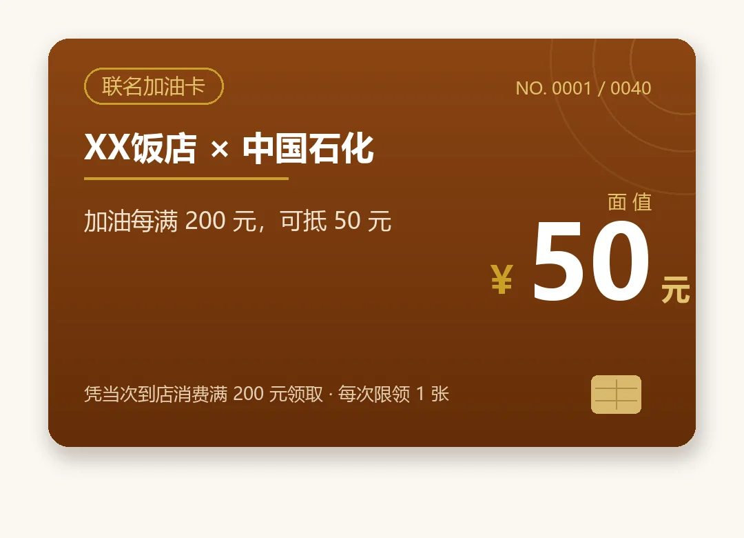 饭店与中国石化联名加油卡卡面示意：面值50元，加油每满200元可抵50元，凭当次到店消费满200元领取、每次限领1张
